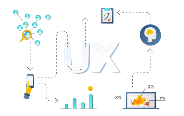 ux design removebg preview